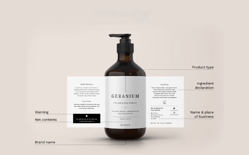 Does the FDA regulate cosmetic labeling? GOL Solution