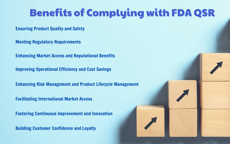 Benefits of Complying with FDA QSR