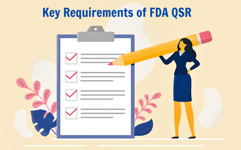 Key Requirements of FDA QSR