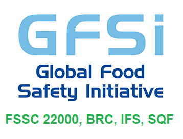 Objectives of FSSC 22000